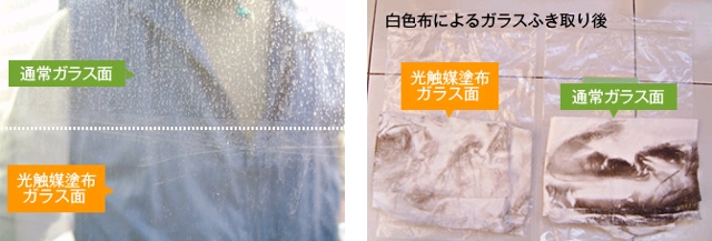 防汚効果(セルフクリーニング効果)イメージ